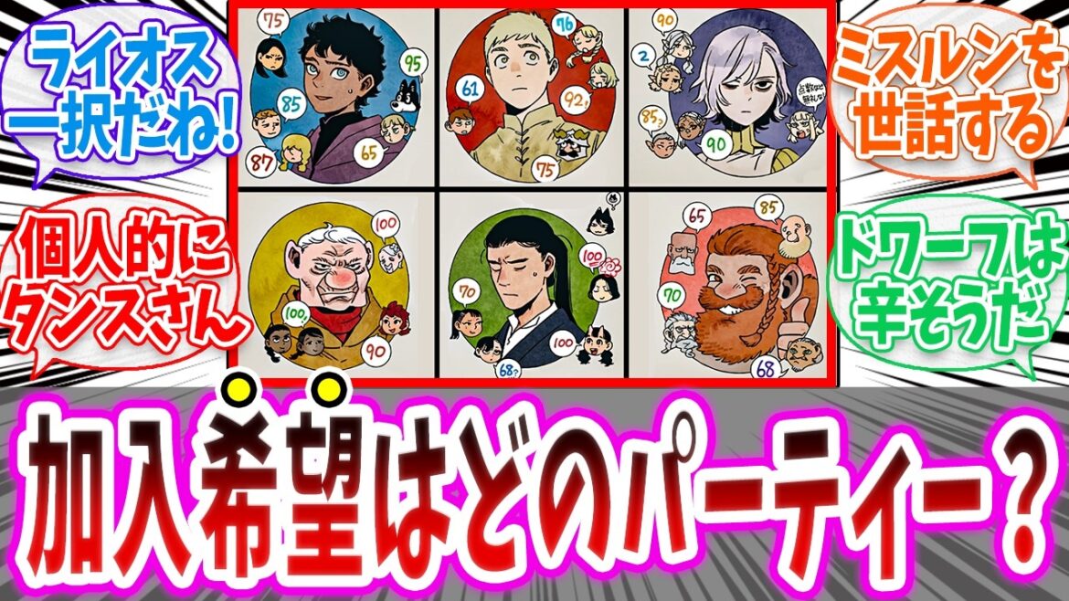 【ダンジョン飯】あなたがパーティーに加入するならどこ?読者の反応集【切り抜き みんなの反応集】