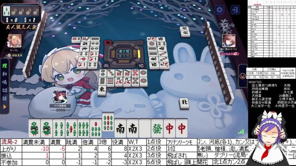 ポイント制漢気麻雀【漢気雀魂】＃643(シーズン74！)