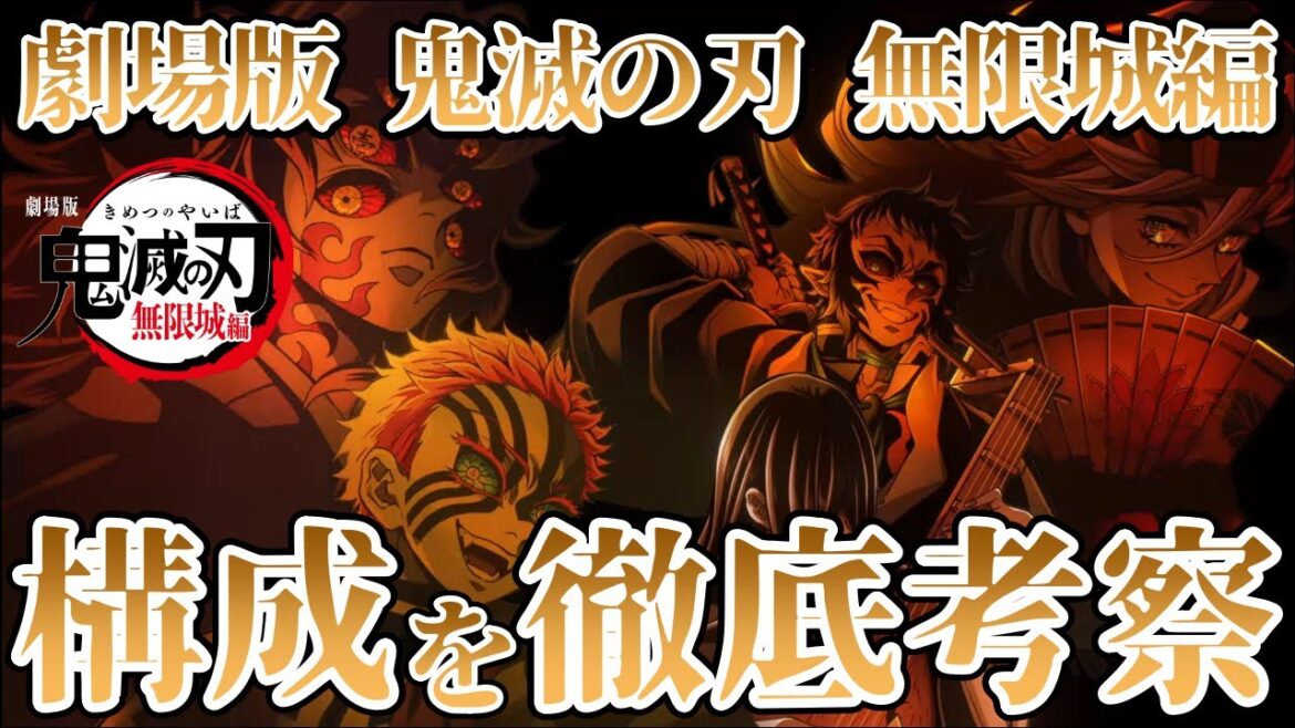 考察【鬼滅の刃】劇場版公開前に先駆けて第一章【劇場版 鬼滅の刃  無限城編の構成を考察してみる!】 #鬼滅の刃 #無限城編 #きめつのやいば 考察【鬼滅の刃】劇場版公開前に先駆けて第一章【劇場版 鬼滅の刃  無限城編の構成を考察してみる!】 #鬼滅の刃 #無限城編 #きめつのやいば