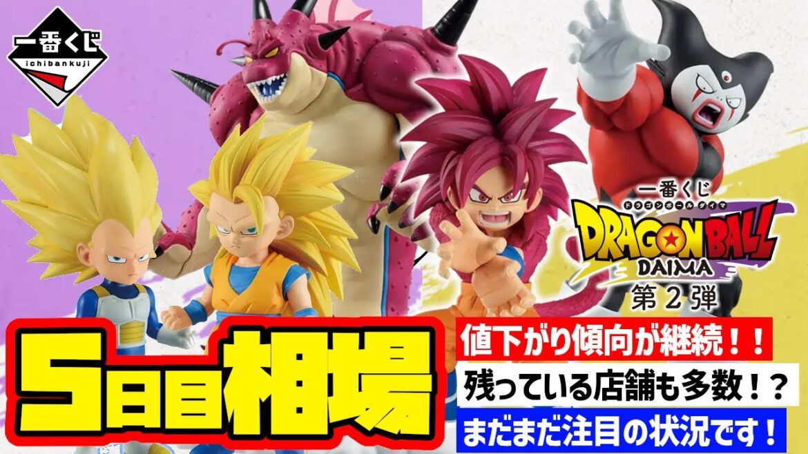 【相場情報】5日目相場！一番くじ ドラゴンボールDAIMA 第2弾   一番賞　Dragon Ball