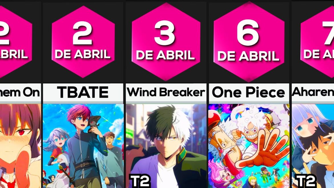 Estrenos Anime Primavera 2025