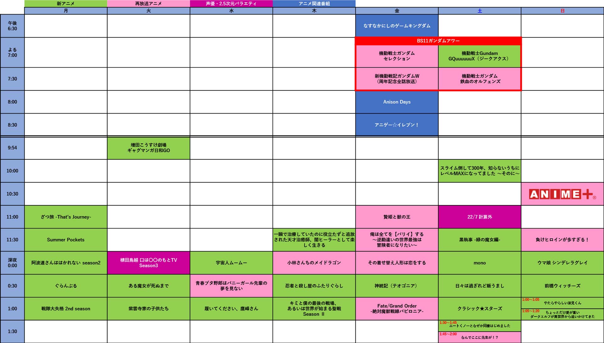2025年4月アニメタイムテーブル