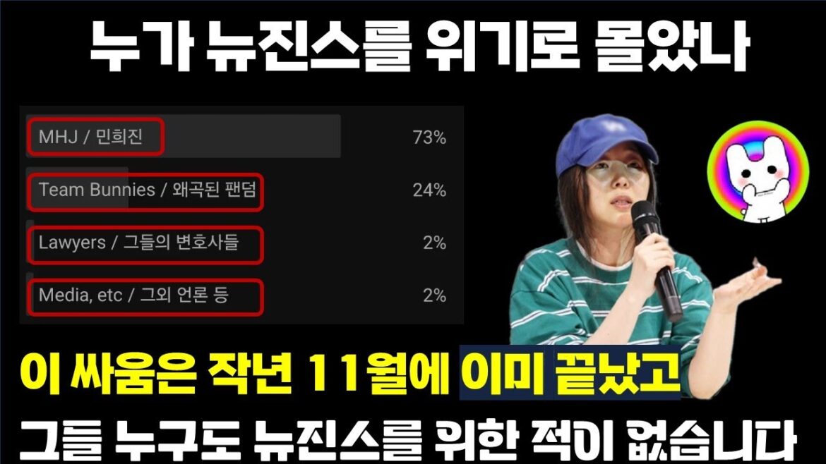뉴진스를 망친 사람들 Ep2. 민희진, 팀버니즈와 그들의 변호사 그리고 일부 언론