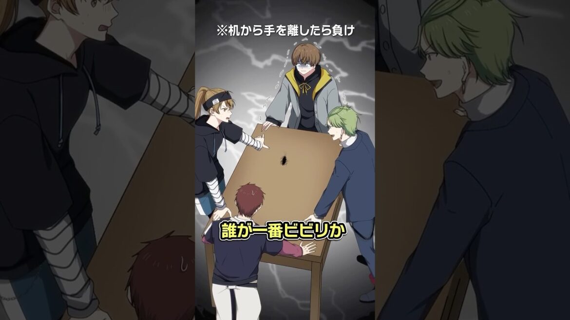 一番ビビリなのは誰？ #ハンドレ #ハンドレッドノート #anime