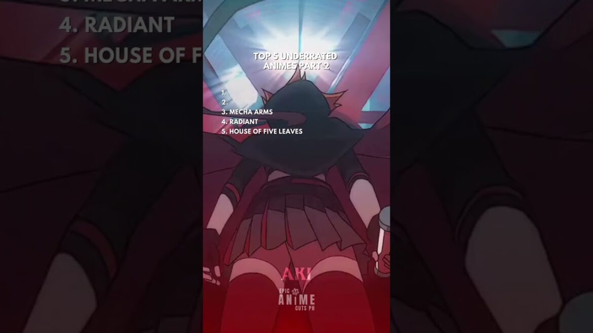 Top 5 Underrated Animes Part 2 #anime #animeedit #animelover #animeshorts #animeedits #top5
