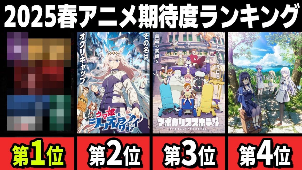 2025年春アニメ期待度ランキングTOP10【アポカリプスホテル・ヴィジランテ・シンデレラグレイ・機動戦士Gundam GQuuuuuuX・LAZARUS ラザロ・Summer Pockets】