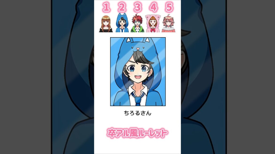 【新作】イラスト卒アル風ルーレット！上の順番で止めれたらナイス！