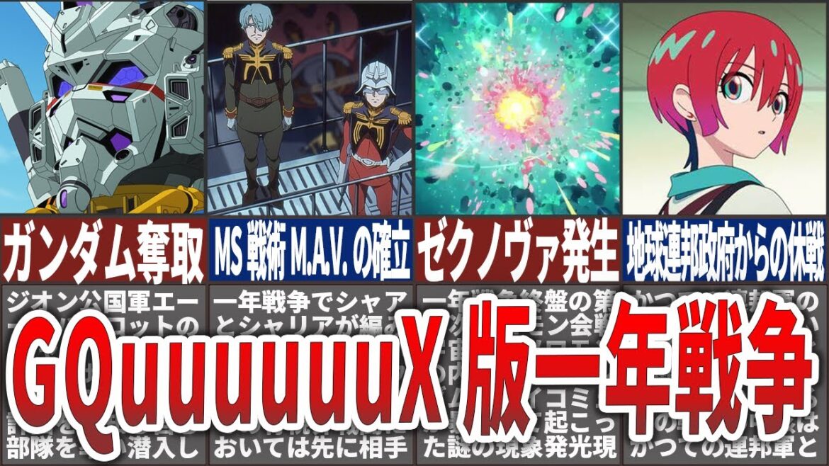 【機動戦士Gundam GQuuuuuuX】ジークアクス版１年戦争