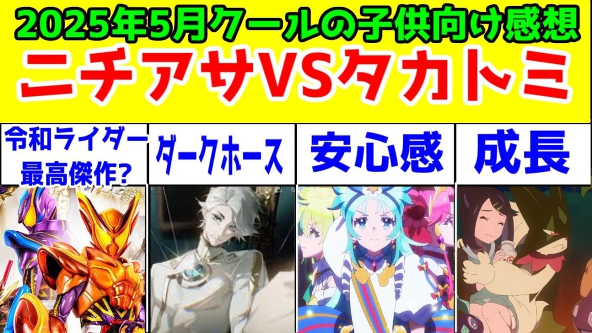 【子供向け番組レビュー】2025年春クール【仮面ライダーガヴ・プリオケ・アイプリ・TOBEHEROX・ちいかわ・アニポケ・創造伝ワタル】【キミプリ・ゴジュウジャー】