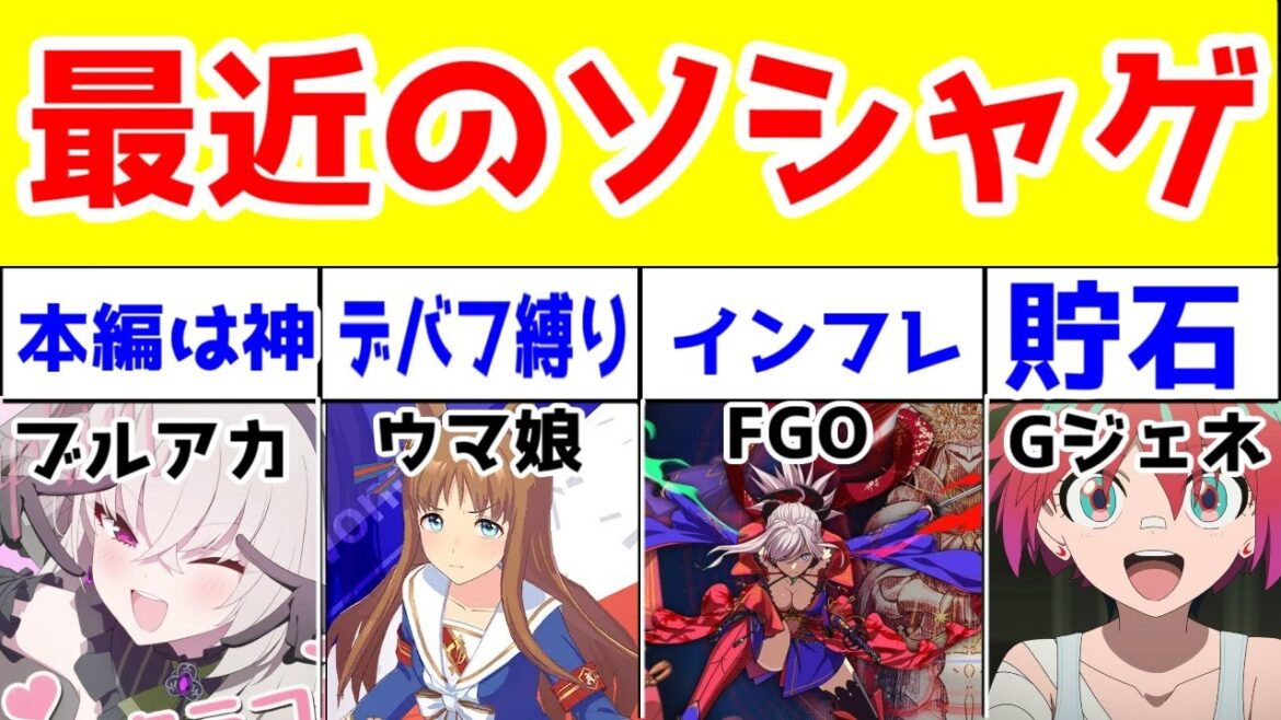 最近のソシャゲ雑感【ブルアカ・ウマ娘・FGO・GジェネET・スタレ・アズレン】