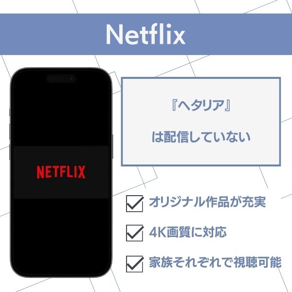 ヘタリア Netflix