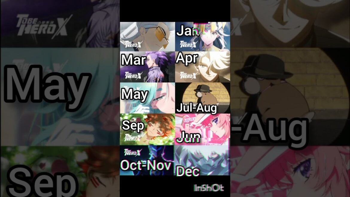 your birth month your to be hero X anime character #anime #foryou #2025 #tobeherox