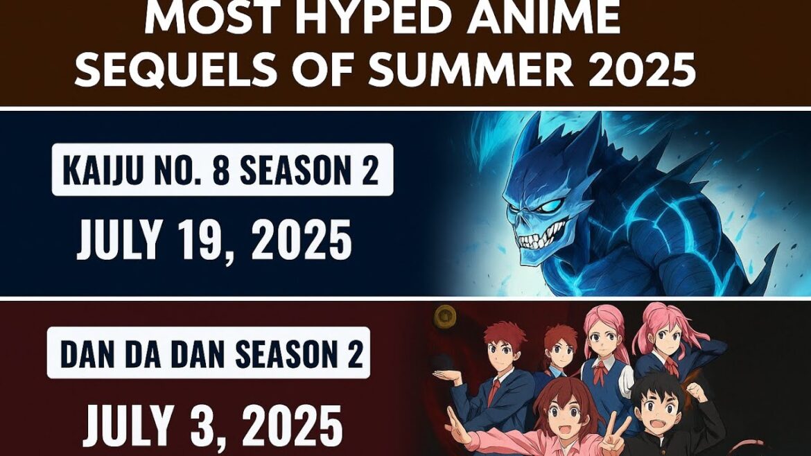 🔥 "Spry Kacche Presents: 2025 ची Anime Toofan वापसी!"