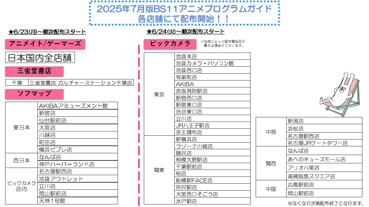 配布先一覧
