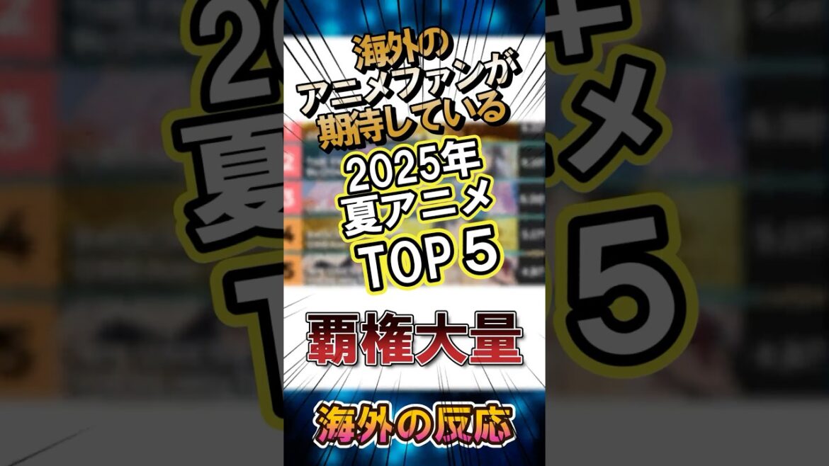 【海外の反応】海外のアニメファンが期待している2025夏アニメTOP5#海外の反応 #アニメ #その着せ替え人形は恋をする #薫る花は凛と咲く#ダンダダン #ぐらんぶる #青ブタ