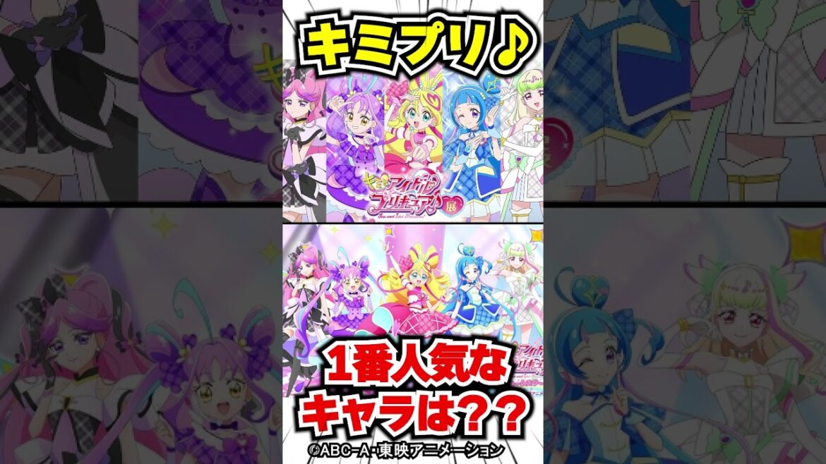 キミプリ！！１番人気なキャラは誰？？　#precure  #anime  #shorts