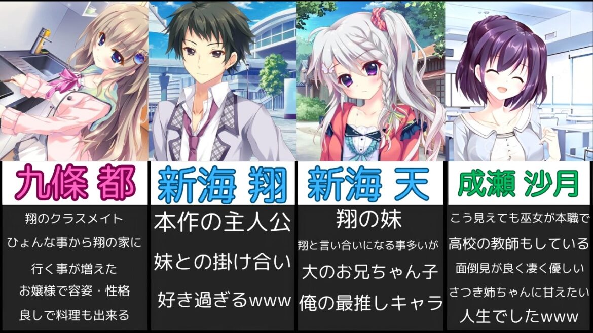 【#アニメナイン】放送直前！その前に神ギャルゲー-9nine-を語る！　【#ギャルゲー/#9ナイン/#9-nine-/#ぱれっと/#夏アニメ/#深夜アニメ/#神アニメ/#アニメ化/#anime 】