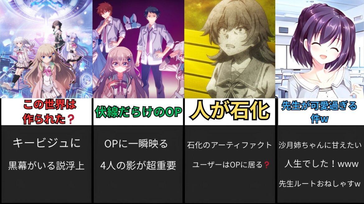 【#アニメナイン】原作プレイ済みの俺が伏線だらけのキービジュ&OPを考察&注目ポイントを解説【#ギャルゲー/#9ナイン/#9-nine-/#ぱれっと/#夏アニメ/#神アニメ/#アニメ化 】