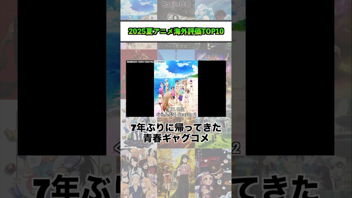 2025夏アニメ海外評価TOP10『ぐらんぶる Season2』 #shorts #アニメ #2025夏アニメ