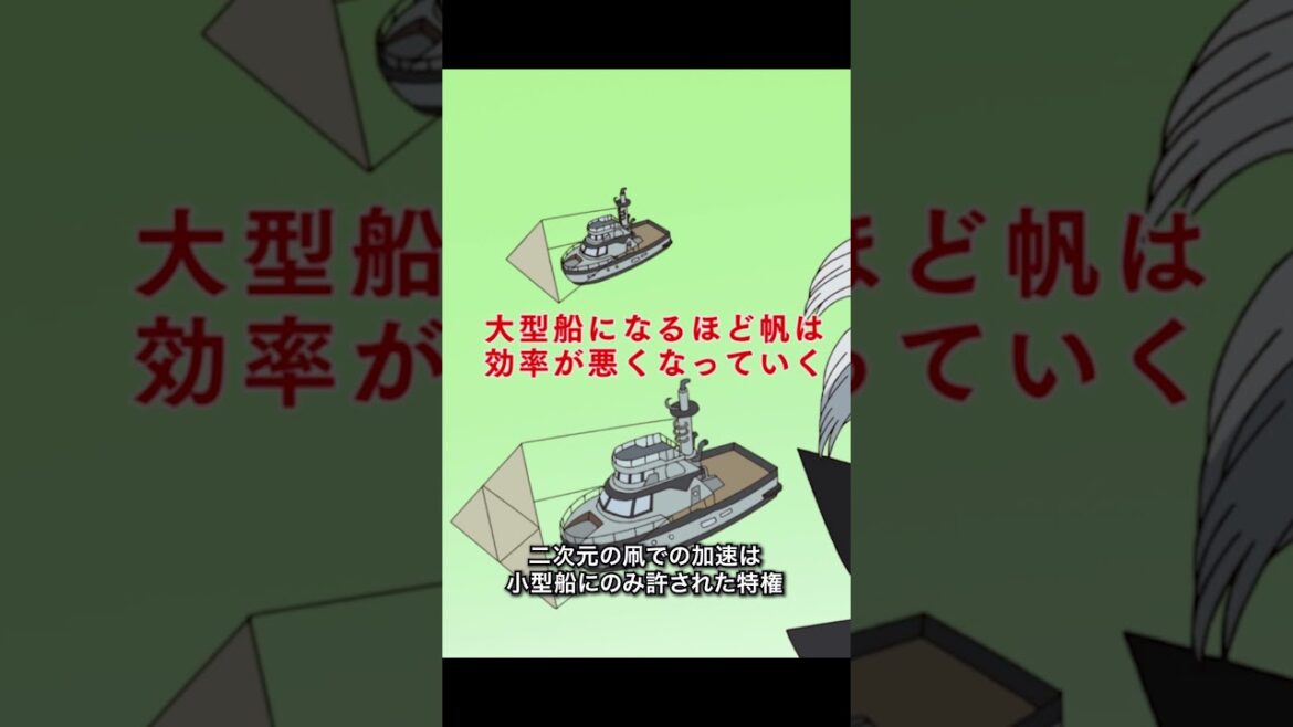 「凧で爆走！海のF-1カーだ!!」／『Dr.STONE SCIENCEFUTURE』4期14話より「EARTH RACE」／各配信サイトで配信中 #drstone