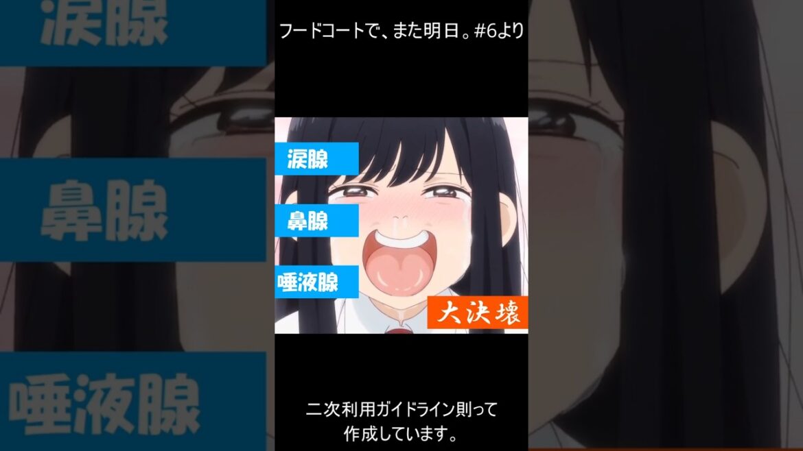 【顔ヤバ】フドあす#6 厄介より　その３【和田の変顔どんな顔？】#Shorts