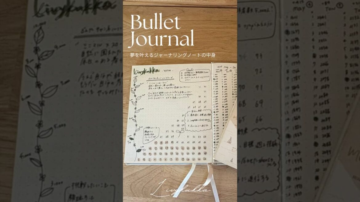 夢を叶えるバレットジャーナルの中身|続きは本編へ☝️   #バレットジャーナル #ウィッシュリスト#マインドノート#手帳術 夢を叶えるバレットジャーナルの中身|続きは本編へ☝️   #バレットジャーナル #ウィッシュリスト#マインドノート#手帳術