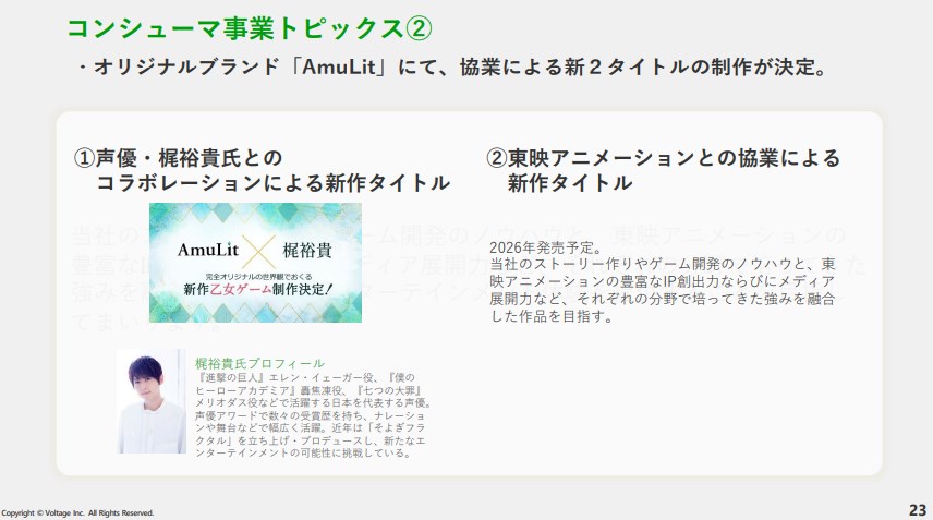 ボルテージ、東映アニメとの協業による新作ゲームタイトルの制作が決定 コンシューマゲームブランド「AmuLit」の新作として2026年に発売 | gamebiz ボルテージ、東映アニメとの協業による新作ゲームタイトルの制作が決定 コンシューマゲームブランド「AmuLit」の新作として2026年に発売 | gamebiz