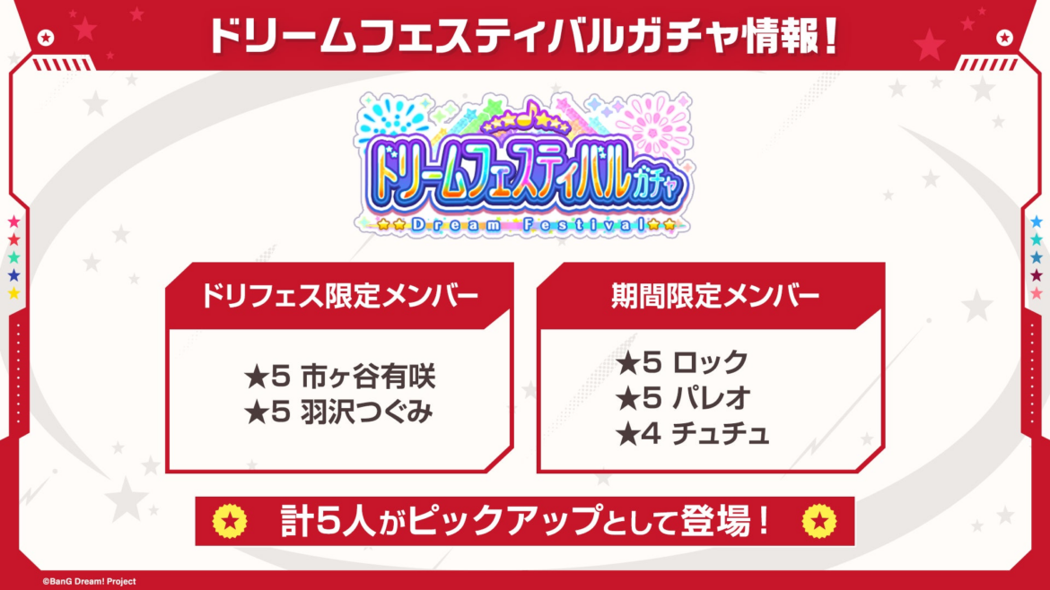 【ガルパ】「バンドリ！TV LIVE 2025」#282にて発表したドリフェス情報やミニアニメ「元祖！バンドリちゃん」配信記念キャンペーン情報、楽曲追加情報など、ガルパ新情報まとめ！ | 株式会社ブシロードのプレスリリース