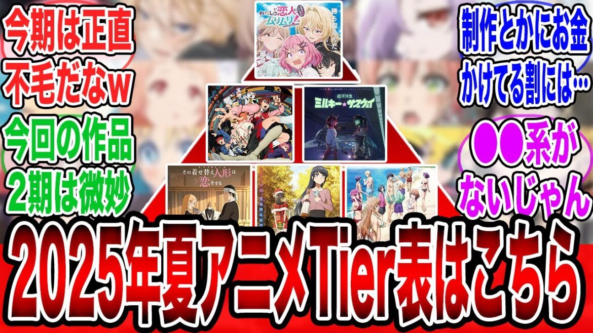 2025年夏アニメのランキングが発表されたけど今期作品が不毛作すぎるwに対するみんなの反応集【サイレントウィッチ】【着せ恋】【タコピー】【光が死んだ夏】【怪獣8号】【漫画】【アニメ】【みんなの反応集】 2025年夏アニメのランキングが発表されたけど今期作品が不毛作すぎるwに対するみんなの反応集【サイレントウィッチ】【着せ恋】【タコピー】【光が死んだ夏】【怪獣8号】【漫画】【アニメ】【みんなの反応集】