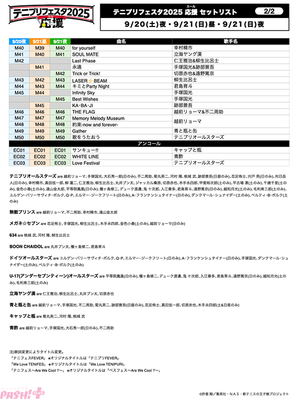 テニフェス2025_セットリスト②