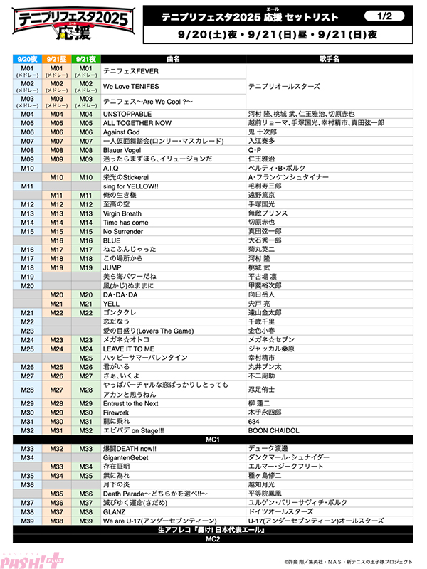 テニフェス2025_セットリスト①