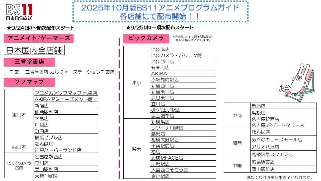 配布先一覧