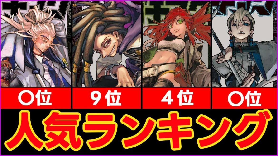 【ガチアクタ】キャラ人気投票！公式のランキング結果を紹介！