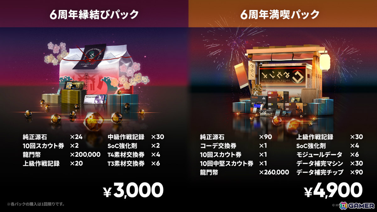 「アークナイツ」×TVアニメ「BanG Dream! Ave Mujica」のコラボが発表！斬業ホシグマ（CV：安野希世乃）、ハルカ（CV：豊田萌絵）などの登場も明らかにの画像