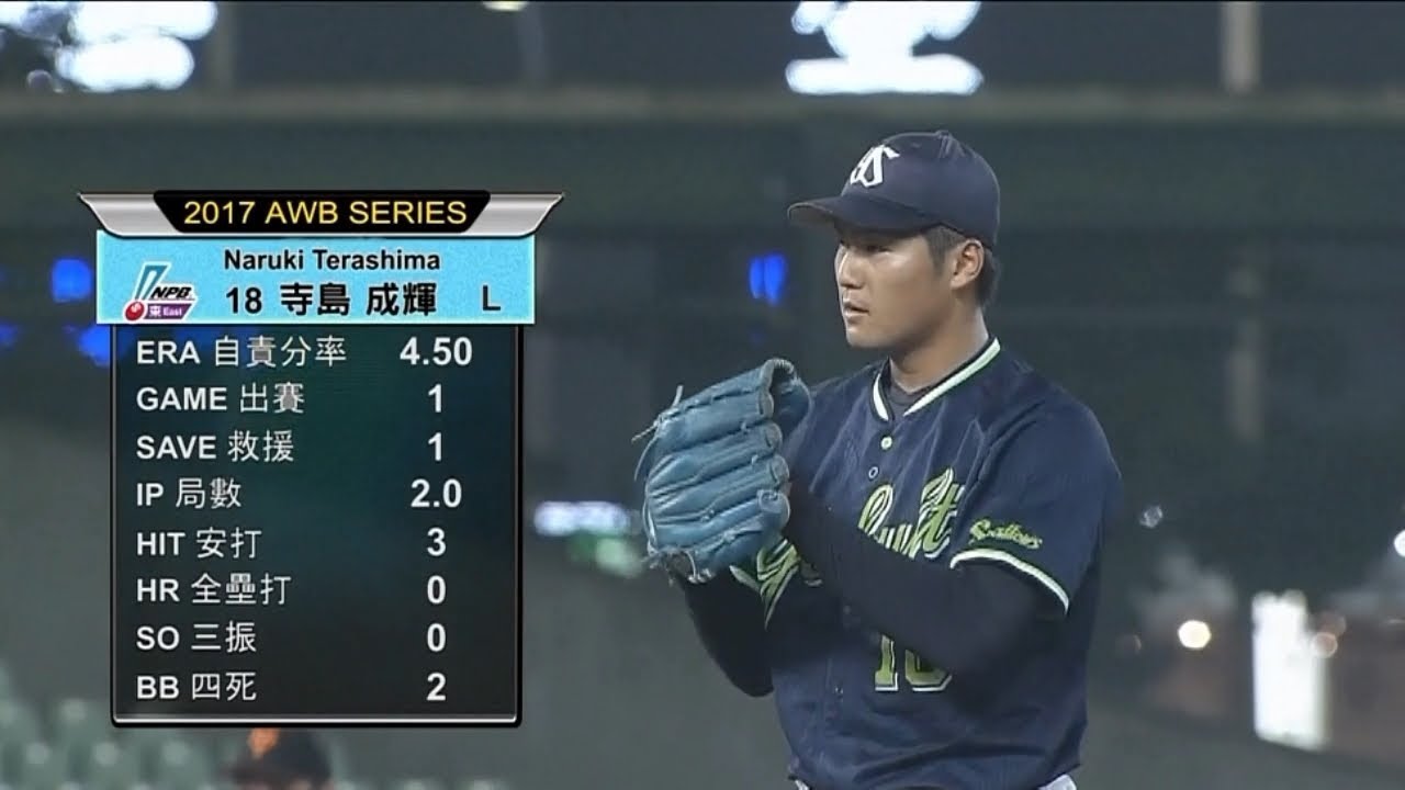 ヤクルト 寺島成輝 1回全投球 台湾ウインターリーグ イースタン選抜 スワローズ Baseball Wacoca Japan People Life Style