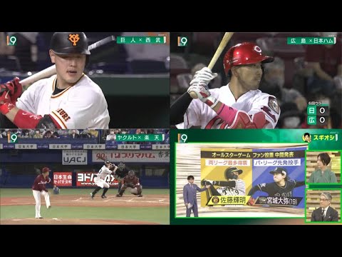 6月2日 巨人vs西武 ハイライト 岡本和真が決めた 2点タイムリーで西武に逆転勝 今日のすべての野球ゲームハイライ プロ野球ニュース Baseball Wacoca Japan People Life Style 6月2日 巨人vs西武 ハイライト 岡本和真が決めた 2点タイムリーで西武に逆転勝 今日のすべての野球ゲームハイライ プロ野球ニュース Baseball Wacoca Japan People Life Style