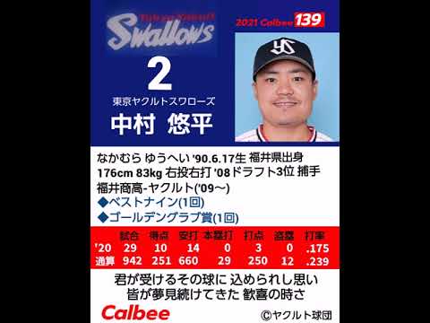 東京ヤクルトスワローズ 中村悠平 応援歌 プロ野球チップス Baseball Wacoca Japan People Life Style