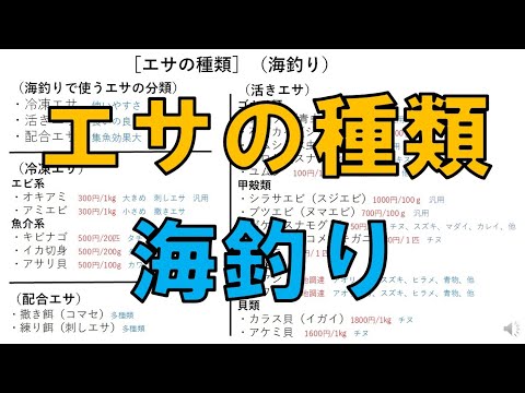 釣りの授業 エサの種類 海釣り Baseball Wacoca Japan People Life Style