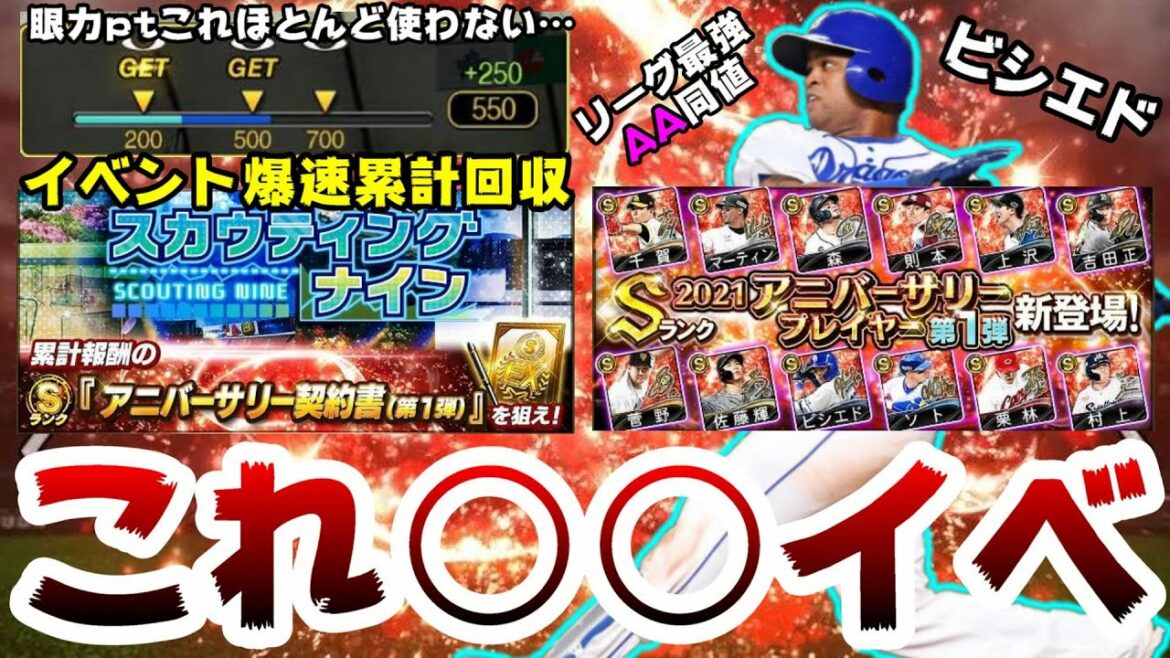 スカウティングナイン爆速累計回収 攻略 眼力これあんまり 大抽選会について解説 アニバーサリープレイヤー第1弾 6 周年で持って来るイベントではないかな プロスピa プロ野球スピリッツa Baseball Wacoca Japan People Life Style スカウティングナイン爆速累計回収 攻略 眼力これあんまり 大抽選会について解説 アニバーサリープレイヤー第1弾 6 周年で持って来るイベントではないかな プロスピa プロ野球スピリッツa Baseball Wacoca Japan People Life Style
