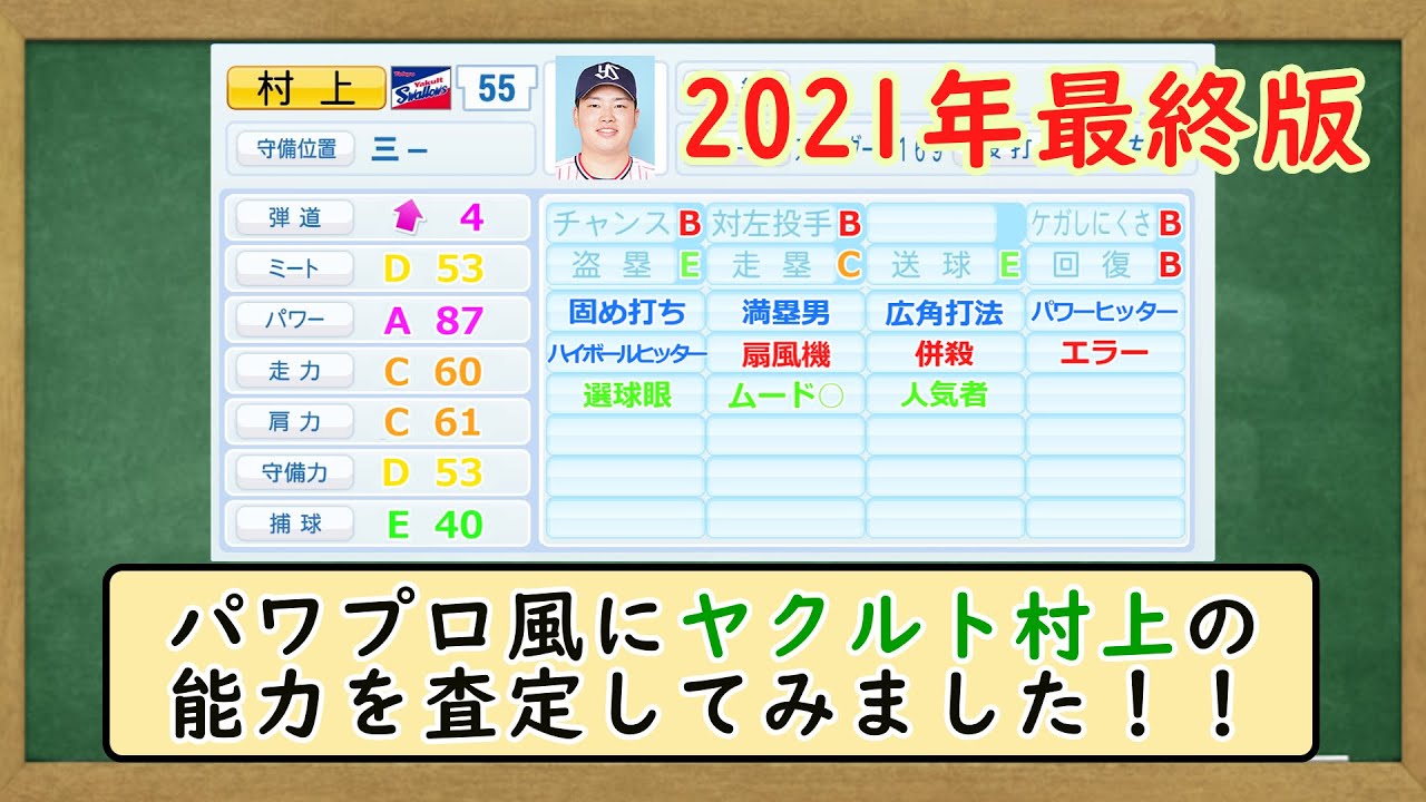 パワプロ21 ヤクルト村上をパワプロ風に査定してみました プロ野球能力査定 Baseball Wacoca Japan People Life Style