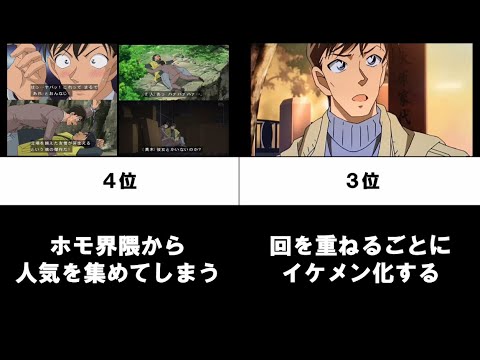 名探偵コナン 高木刑事の魅力 かっこいいポイント 豆知識まとめ 初登場や佐藤刑事とのキスシーン ベッド発言 声優 誘拐 Baseball Wacoca Japan People Life Style