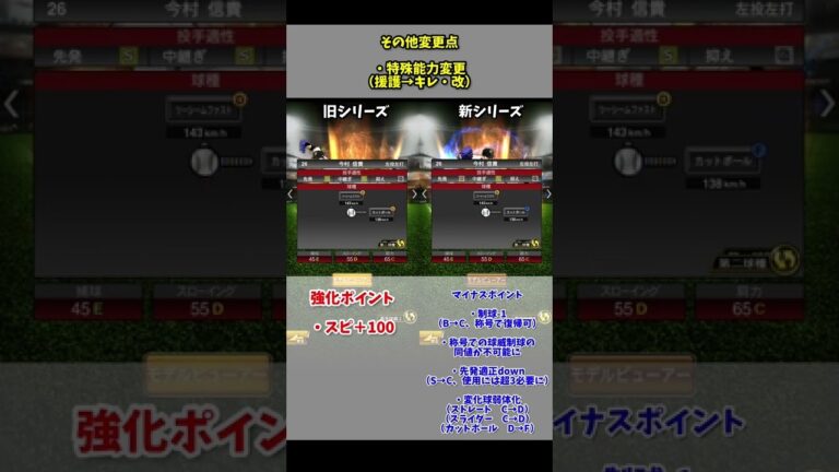 【プロスピA】変更点まとめ　今村信貴
