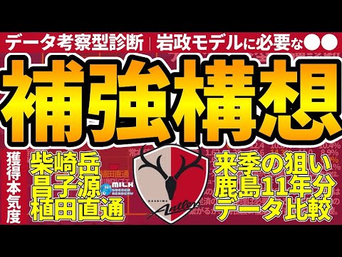 【鹿島アントラーズ│データ考察型補強構想】柴崎岳、昌子源、植田直通が必要な理由と過去データからわかる改革点