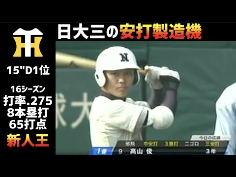 【三高の安打製造機】髙山俊：甲子園プレー集　［阪神タイガース］