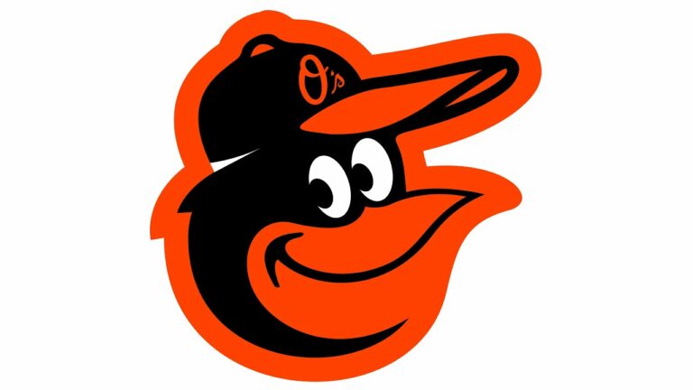 Meet The Baltimore Orioles.....