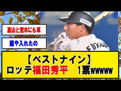 【ベストナイン】福田秀平、1票wwwww【速報】なんJまとめ