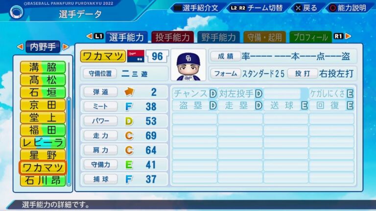 【パワプロ2022選手能力 / NPB Players Data】中日 96 ワカマツ選手 Dragons Luke Wakamatsu