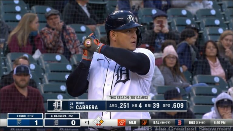 【タイガース・カブレラ】MLB歴代14位の記録C・ヤストレムスキーを抜いて1845打点！！ 自身2ヶ月ぶりのホームランで通算507本塁打、通算3084安打となった！
