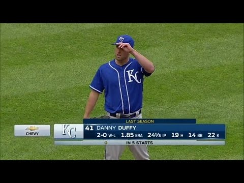 Danny Duffy's Strikeouts in 2014