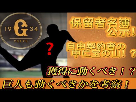 【読売ジャイアンツ】～自由契約助っ人選手の中に大物が！～巨人が獲得に動くべきか考察！